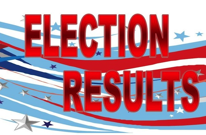Election Results2